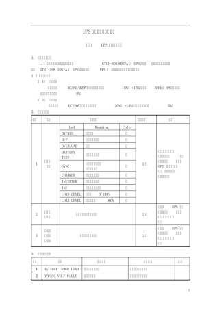 火电厂UPS和直流系统检修规程