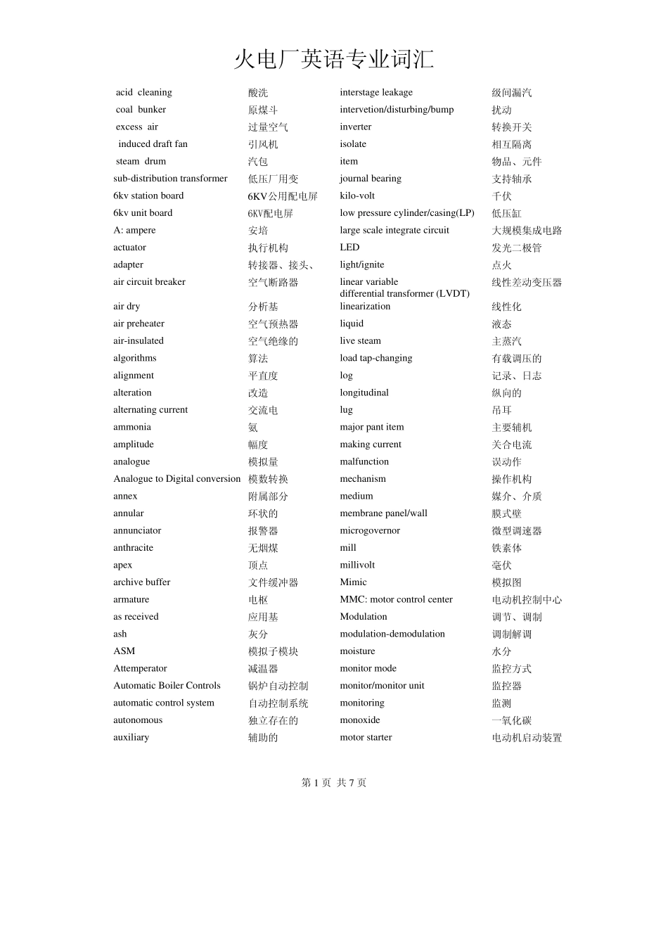 火电厂专业英语_第1页