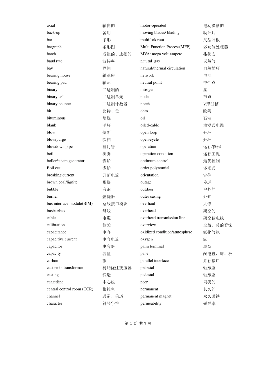 火电厂专业英语_第2页