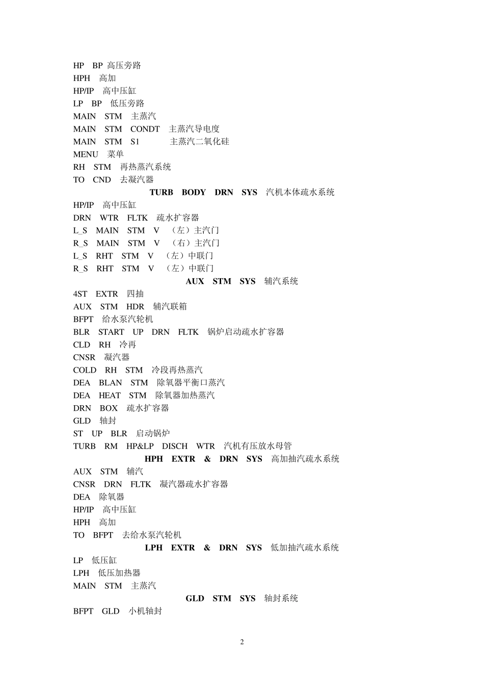 火电厂专业词汇中英文翻译_第2页
