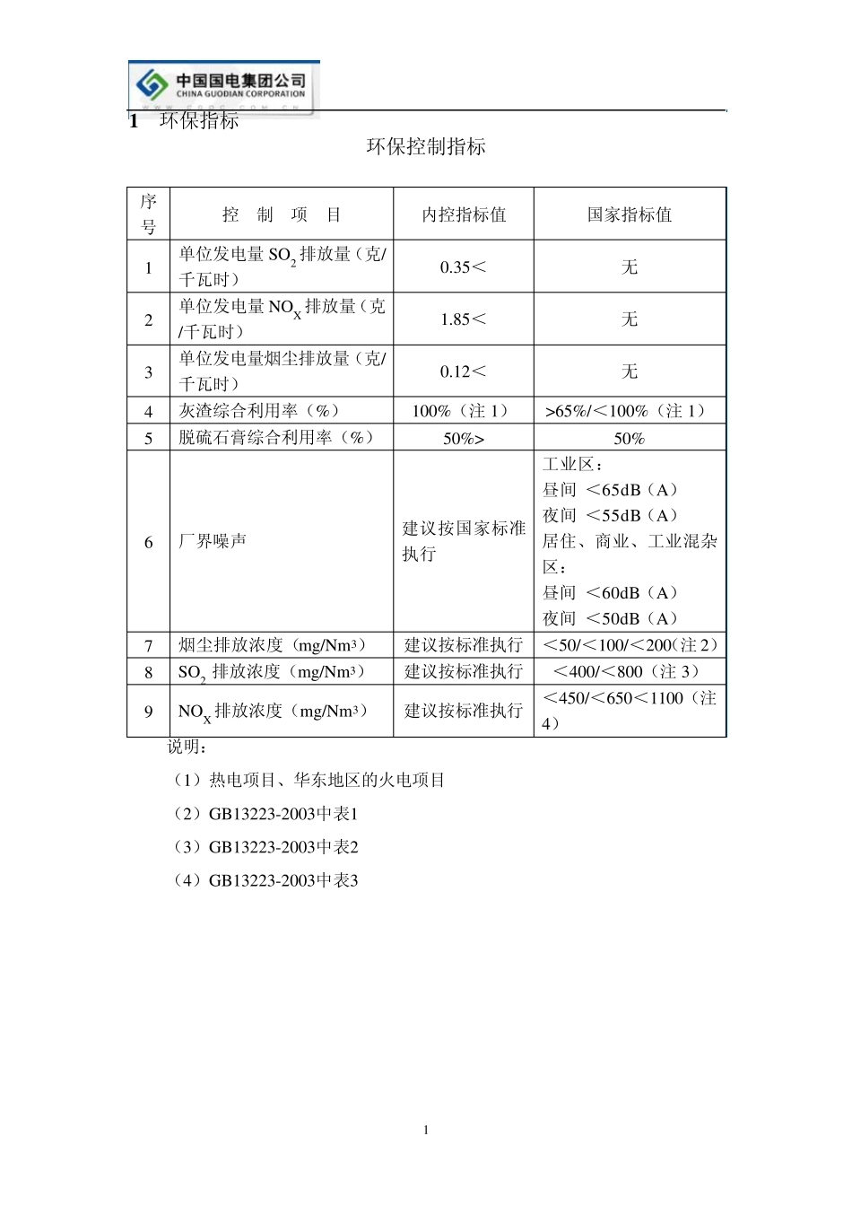 火电厂主要指标_第3页