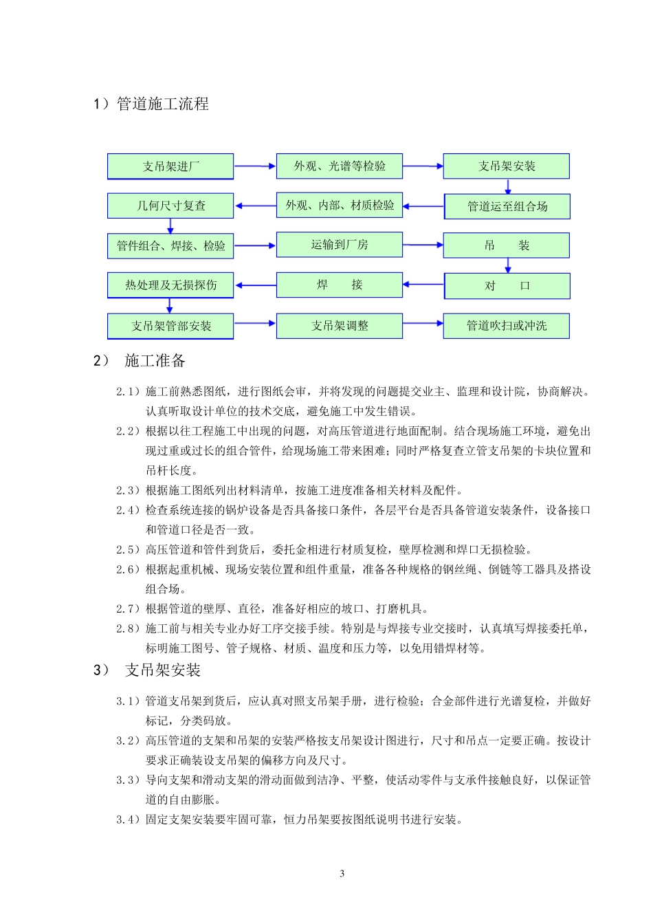 火电厂压力管道安装方案_第3页