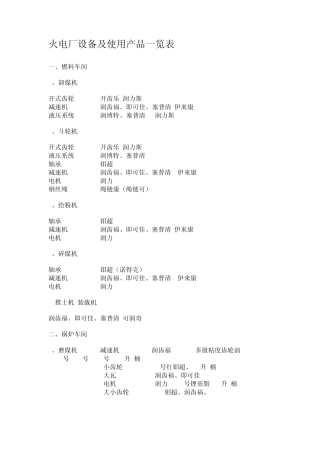 火电厂设备及使用产品一览表