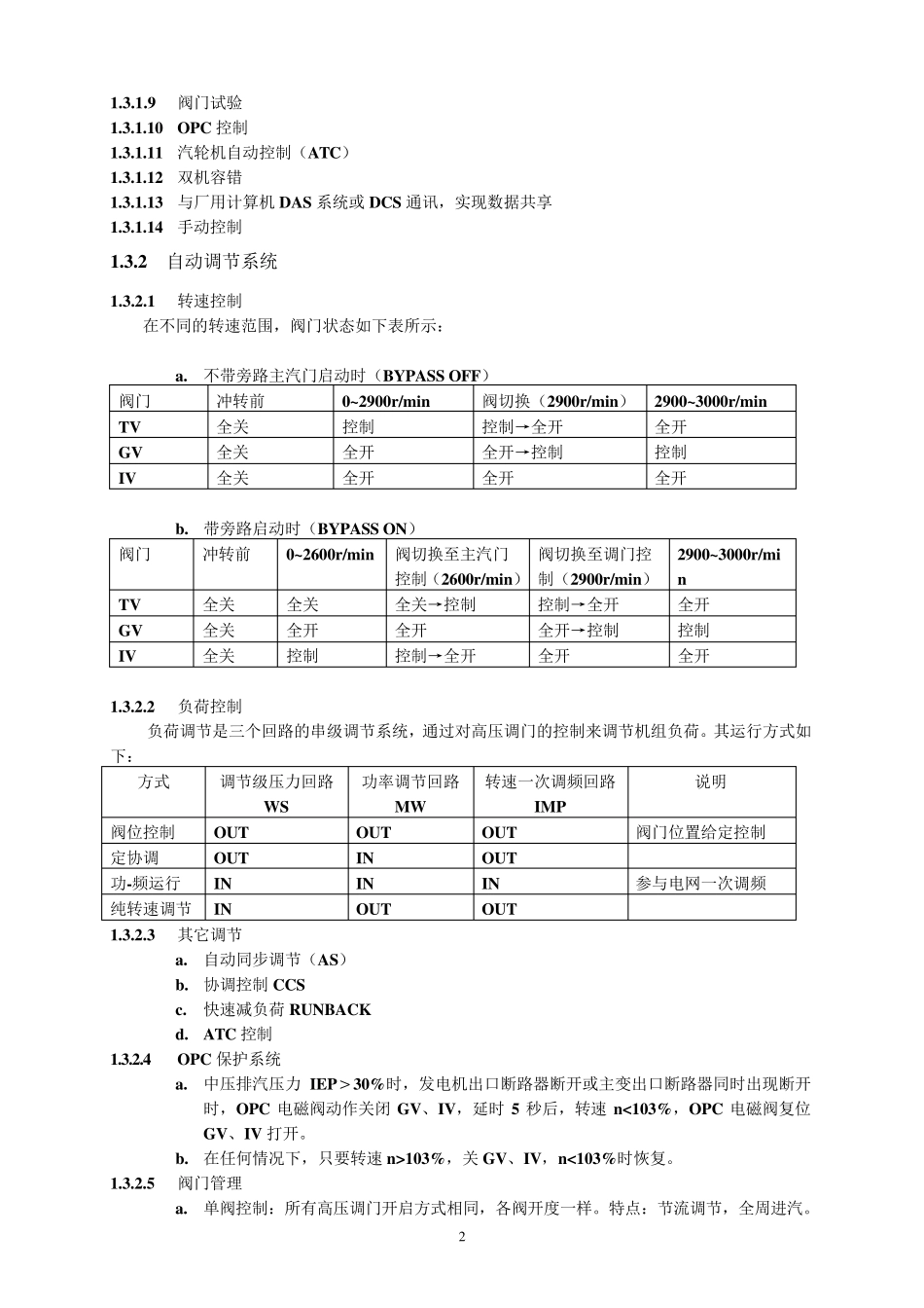 火电厂运行规程_第2页
