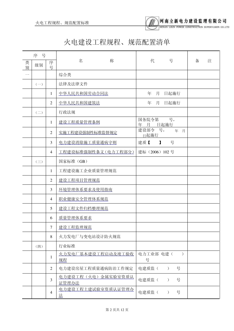 火电监理部规程、规范目录_第3页