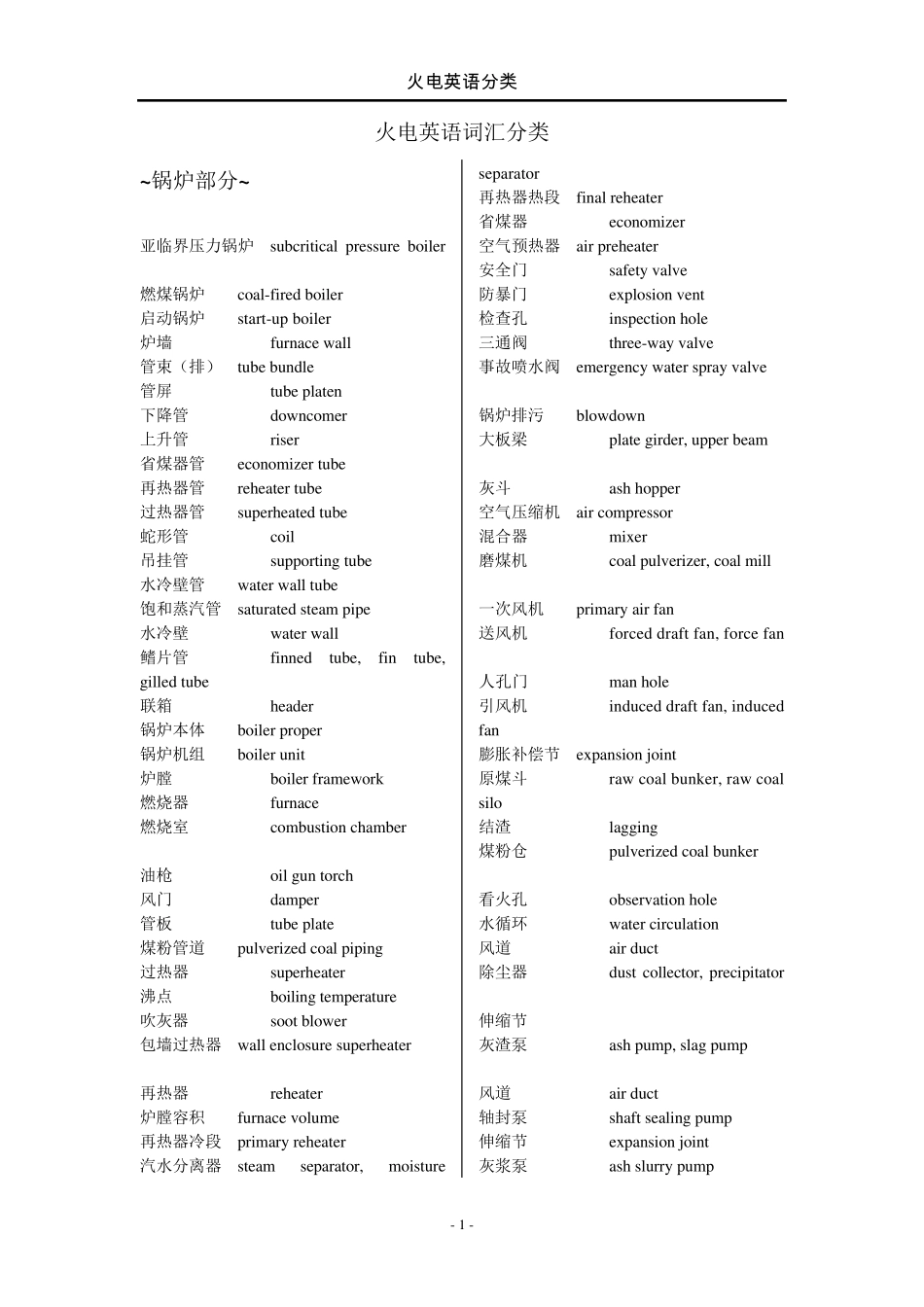 火电英语词汇分类_第1页