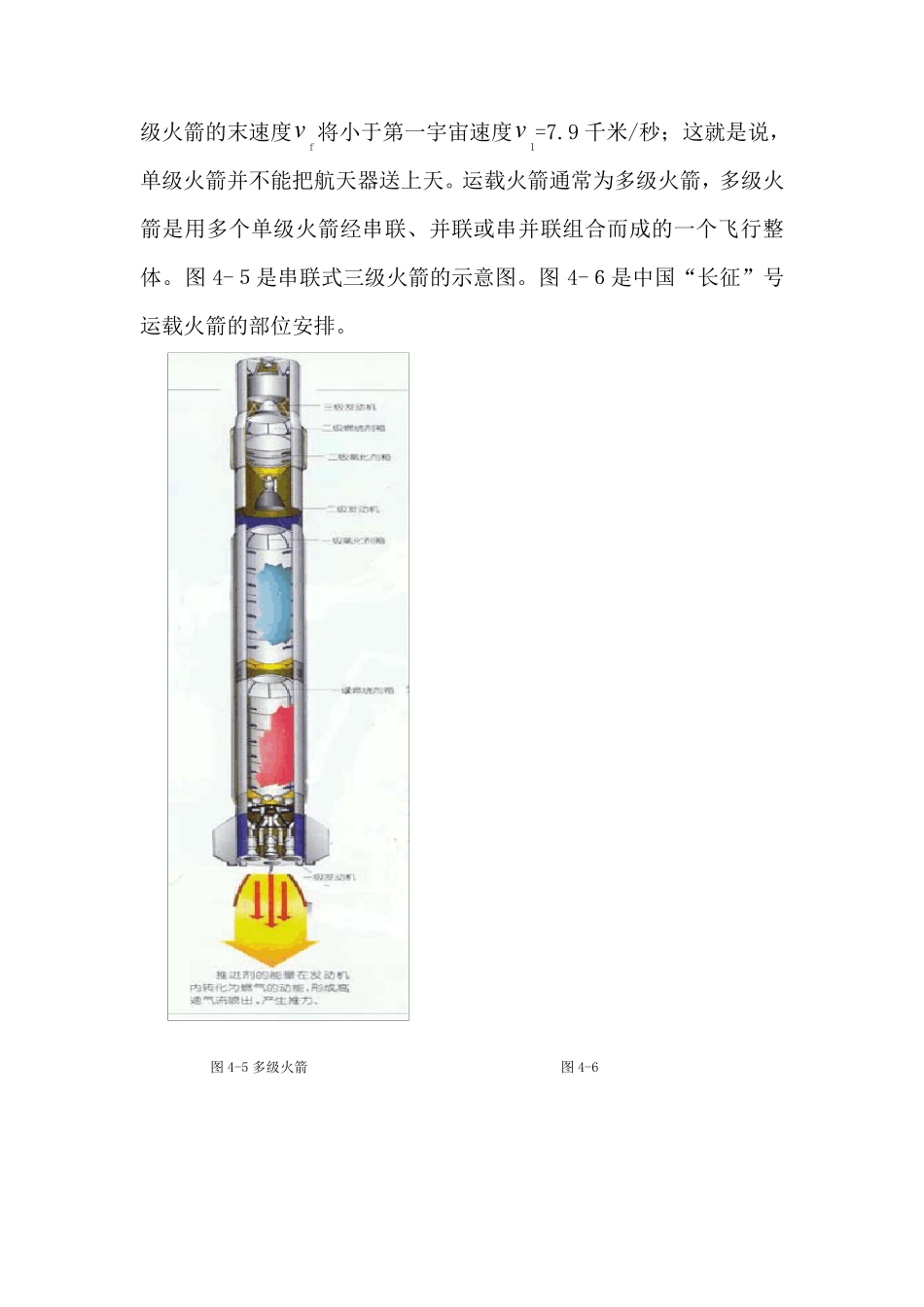 火箭飞行原理_第3页