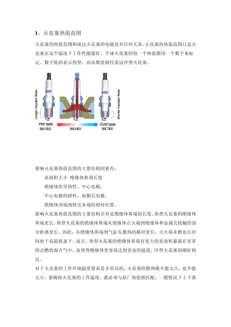 火花塞专业知识_第2页