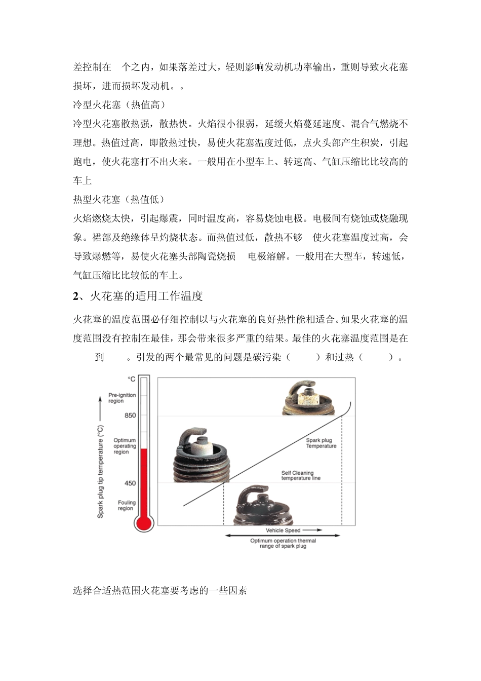 火花塞专业知识_第3页