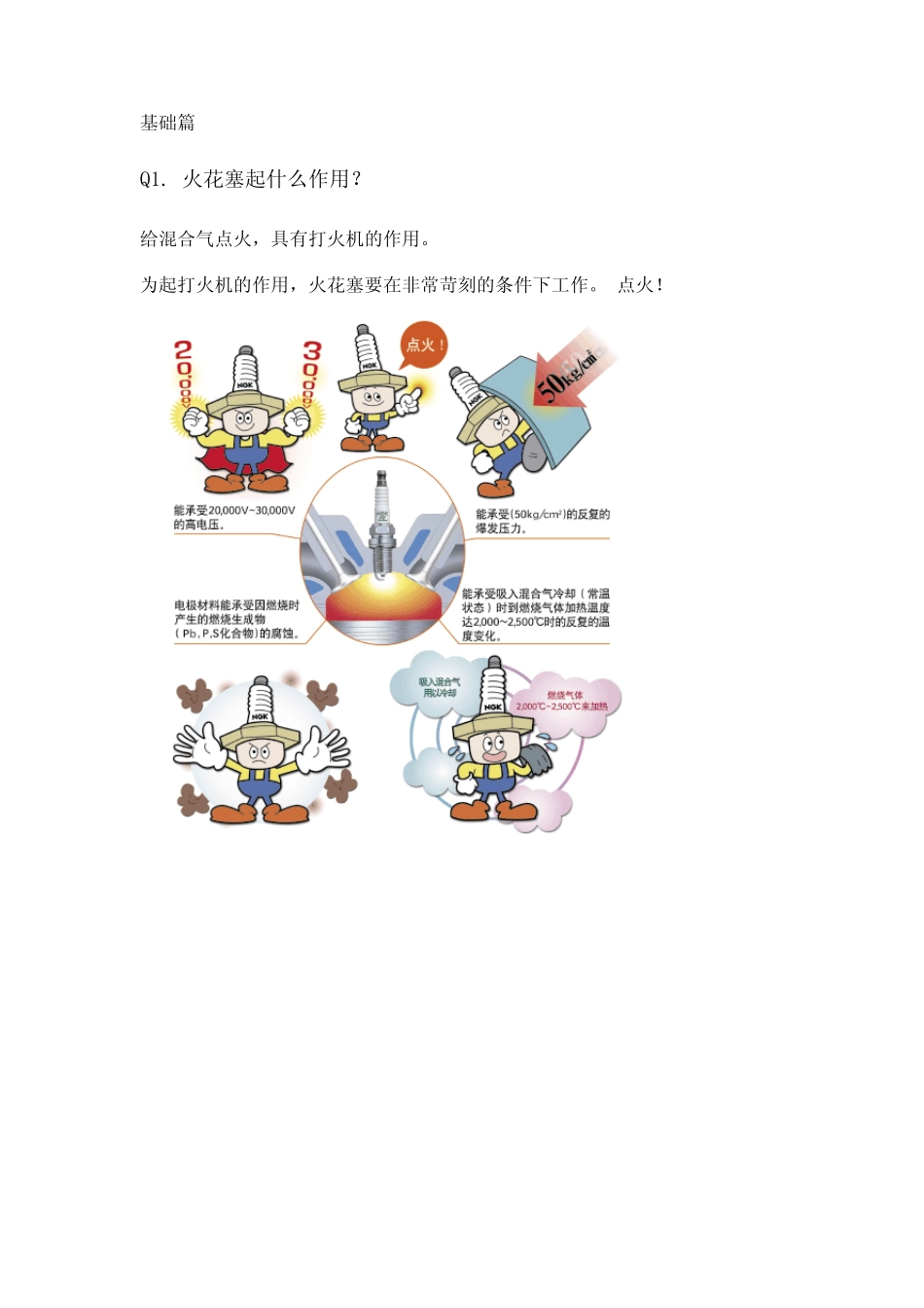 火花塞问答NGK_第3页