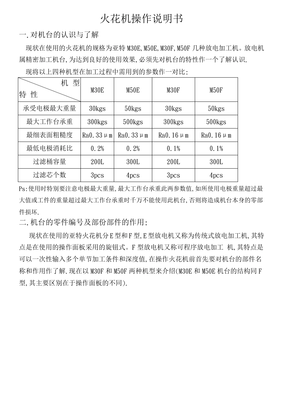 火花机操作说明书_第1页