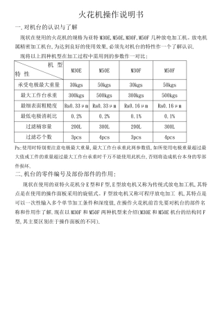 火花机操作说明书