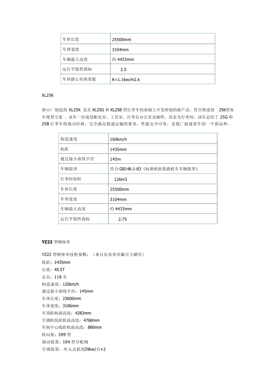 火车各种车型简介_第3页