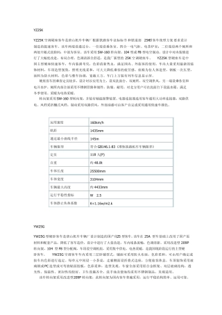 火车各种车型简介