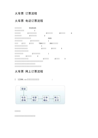 火车票订票流程(电话网上)
