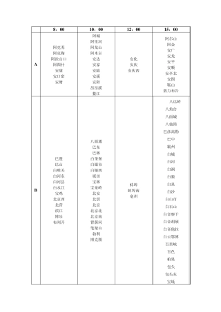 火车票预售时间表