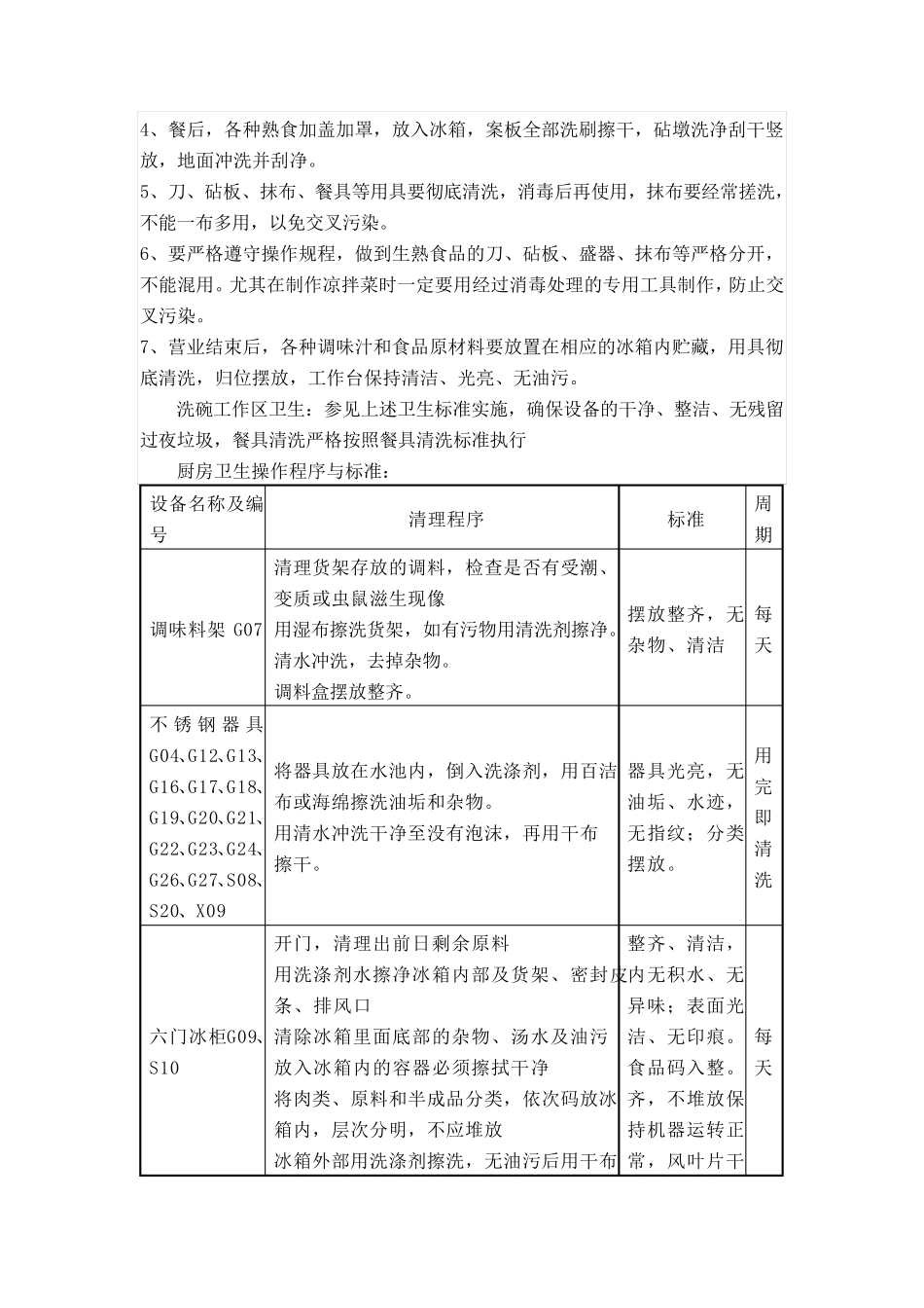 火锅厨房卫生标准_第3页