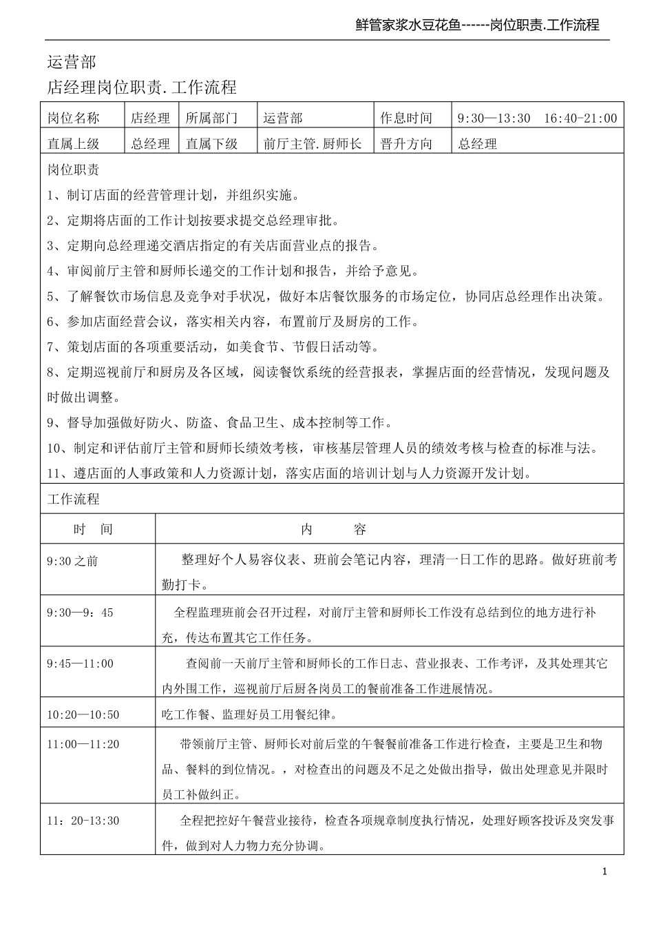 火锅店各岗位职责流程_第1页