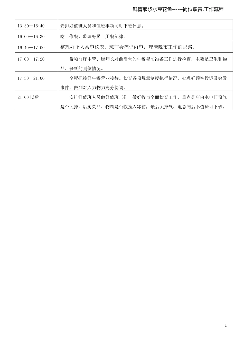 火锅店各岗位职责流程_第2页