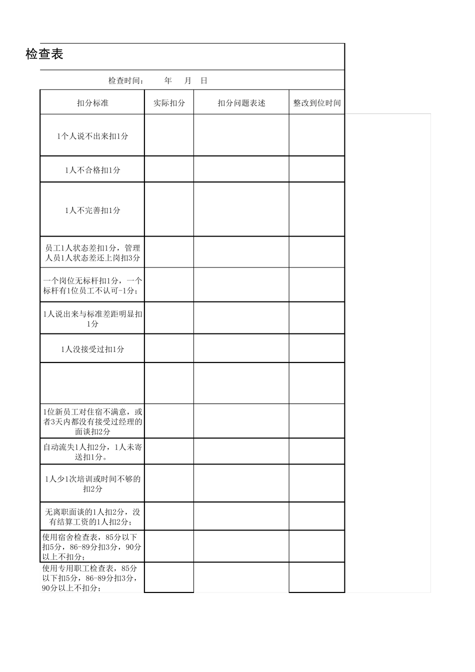 火锅店各项服务及标准_第3页