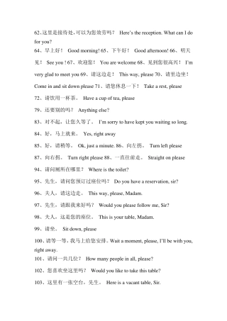 火锅店英文日常用语及菜单