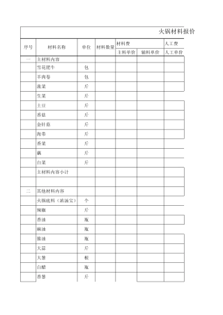 火锅材料报价单