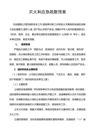 灭火和应急疏散预案
