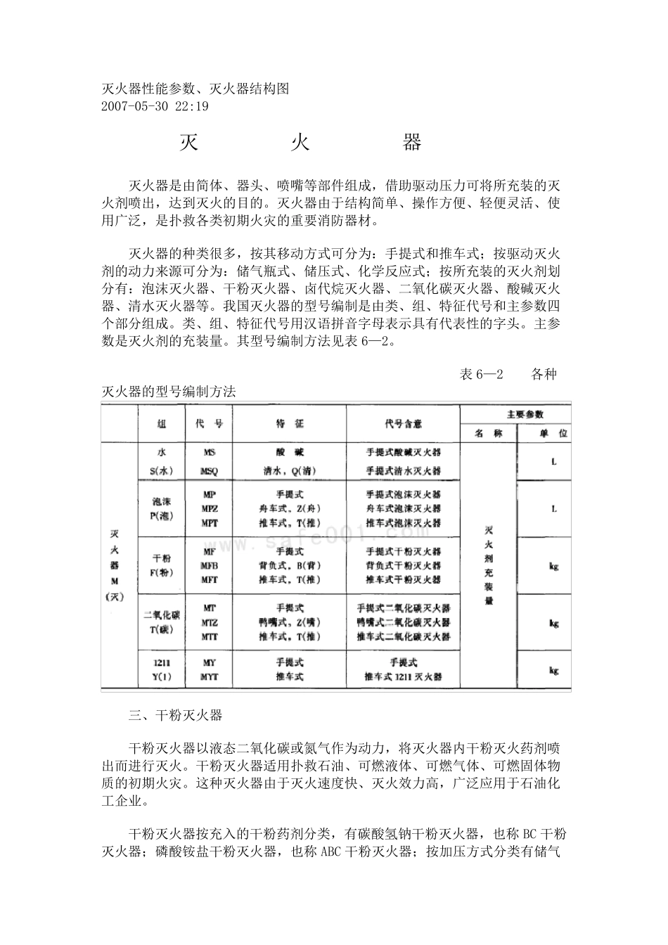灭火器性能参数_第1页