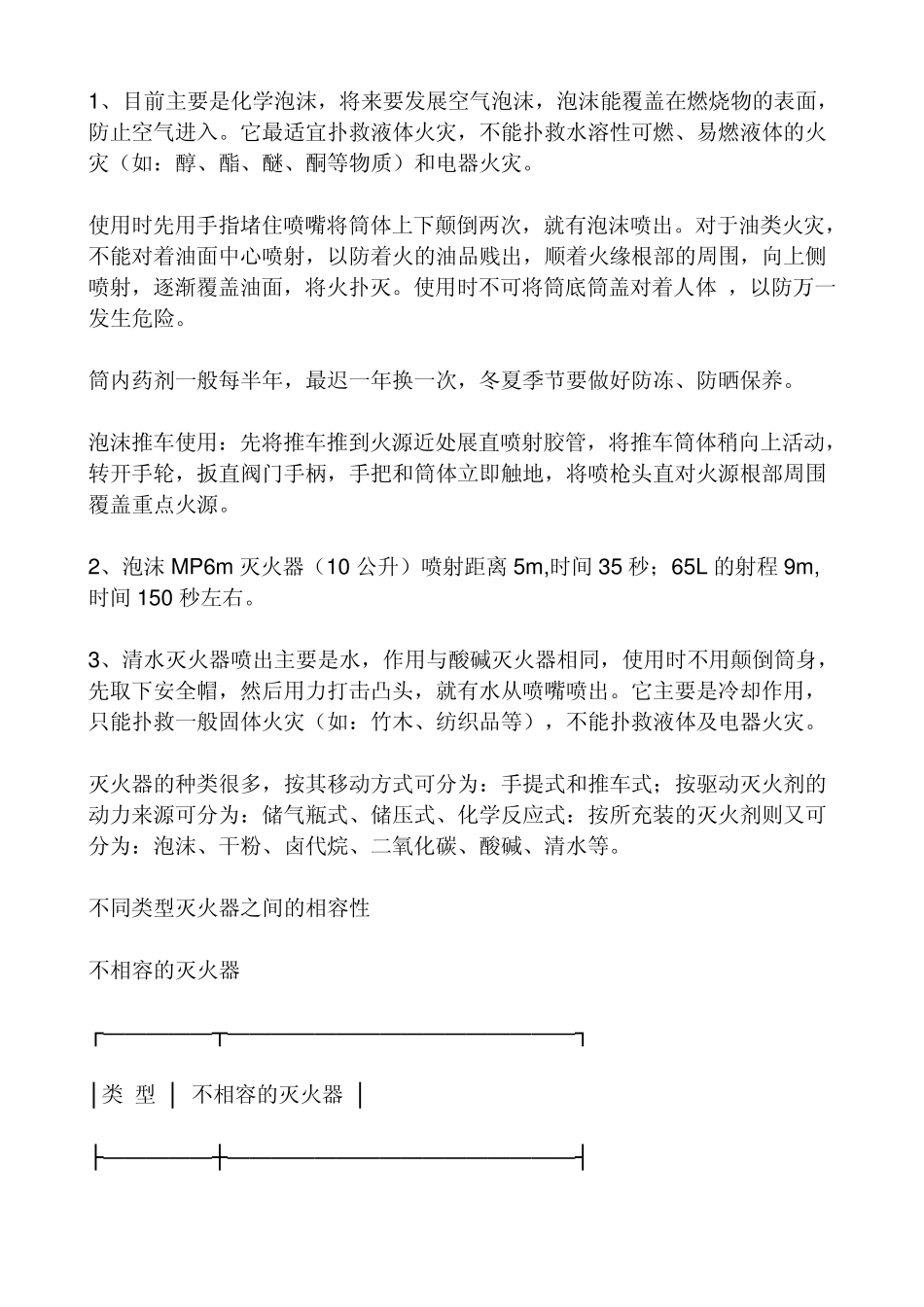 灭火器的种类_第3页