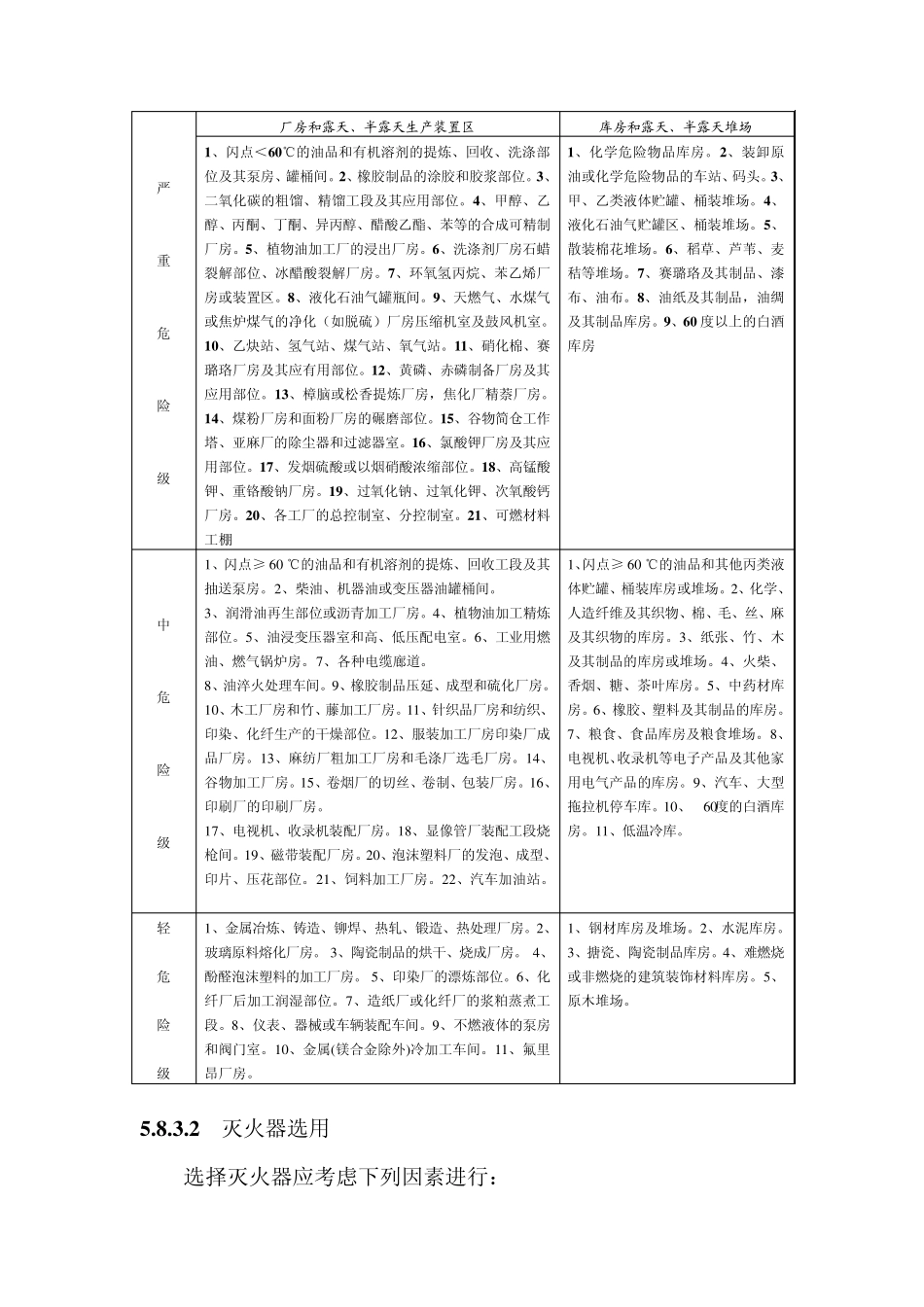 灭火器设计讲解_第2页