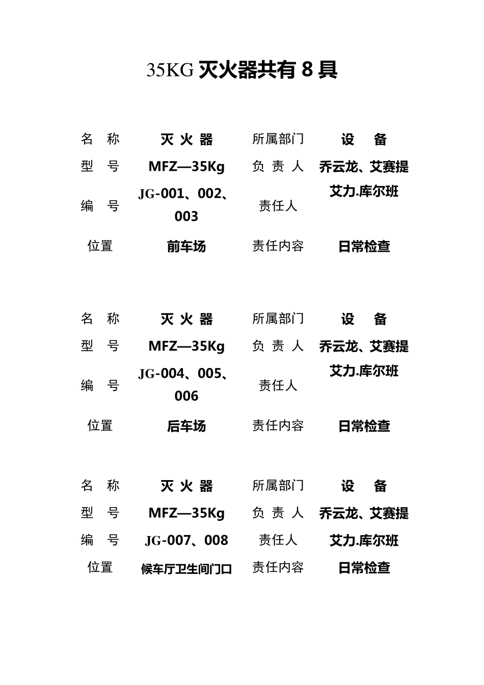 灭火器负责人表格_第1页