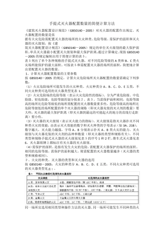 灭火器配置数量的简便计算方法