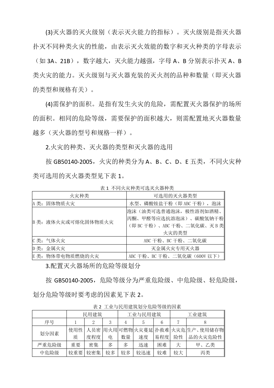 灭火器配置方案_第2页