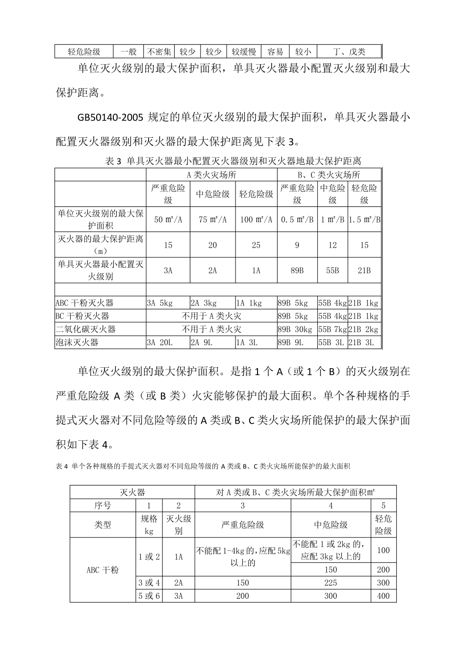 灭火器配置方案_第3页
