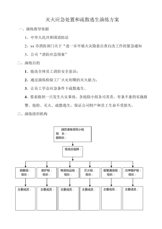 灭火应急处置和疏散逃生演练方案