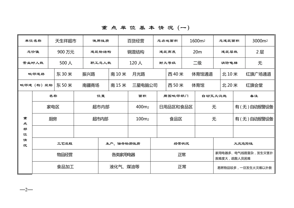 灭火救援预案模板_第2页