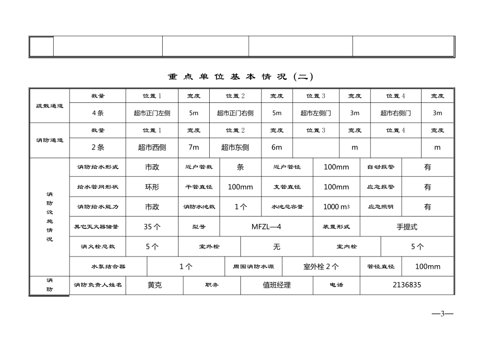 灭火救援预案模板_第3页