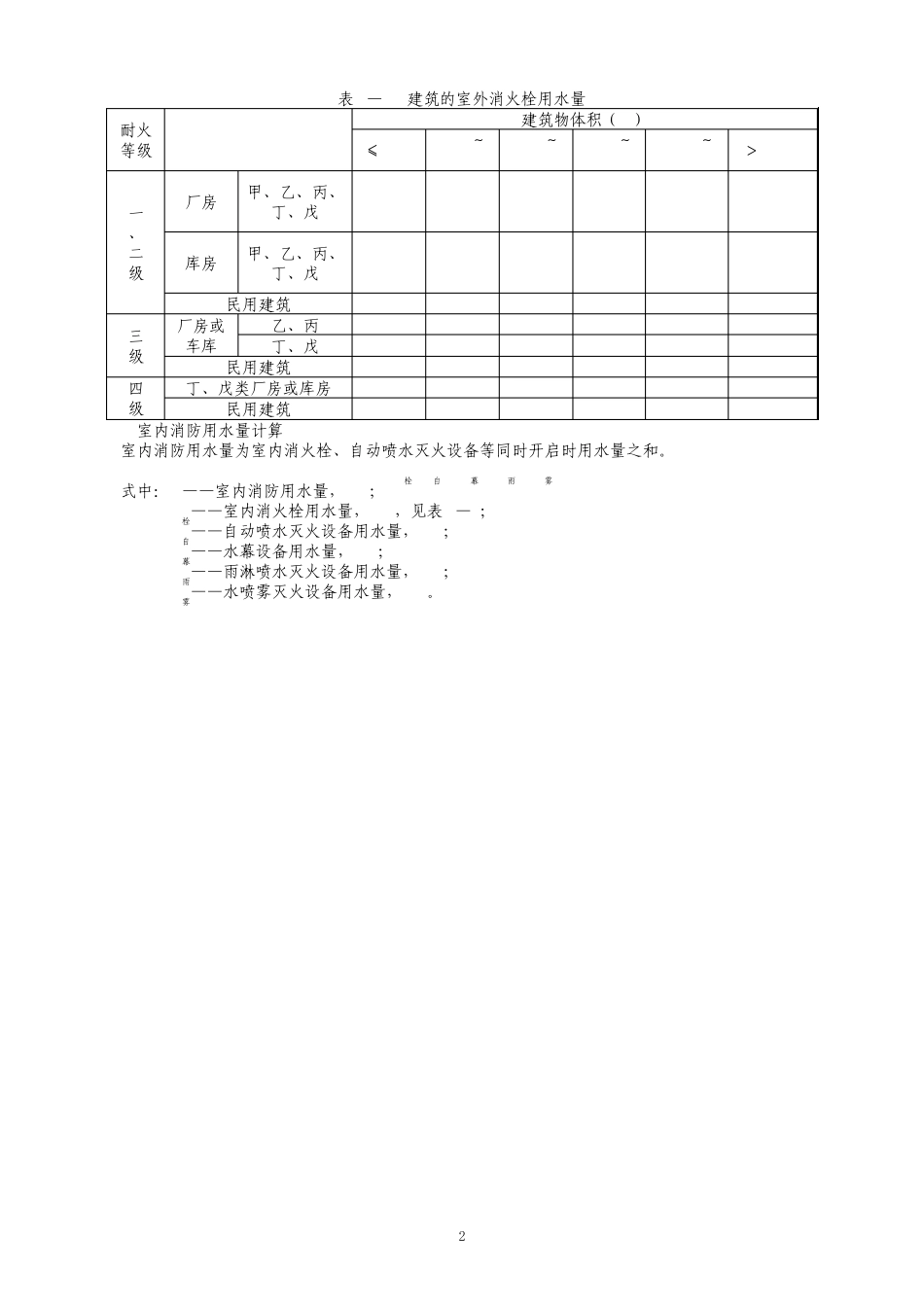 灭火救援应用计算_第2页