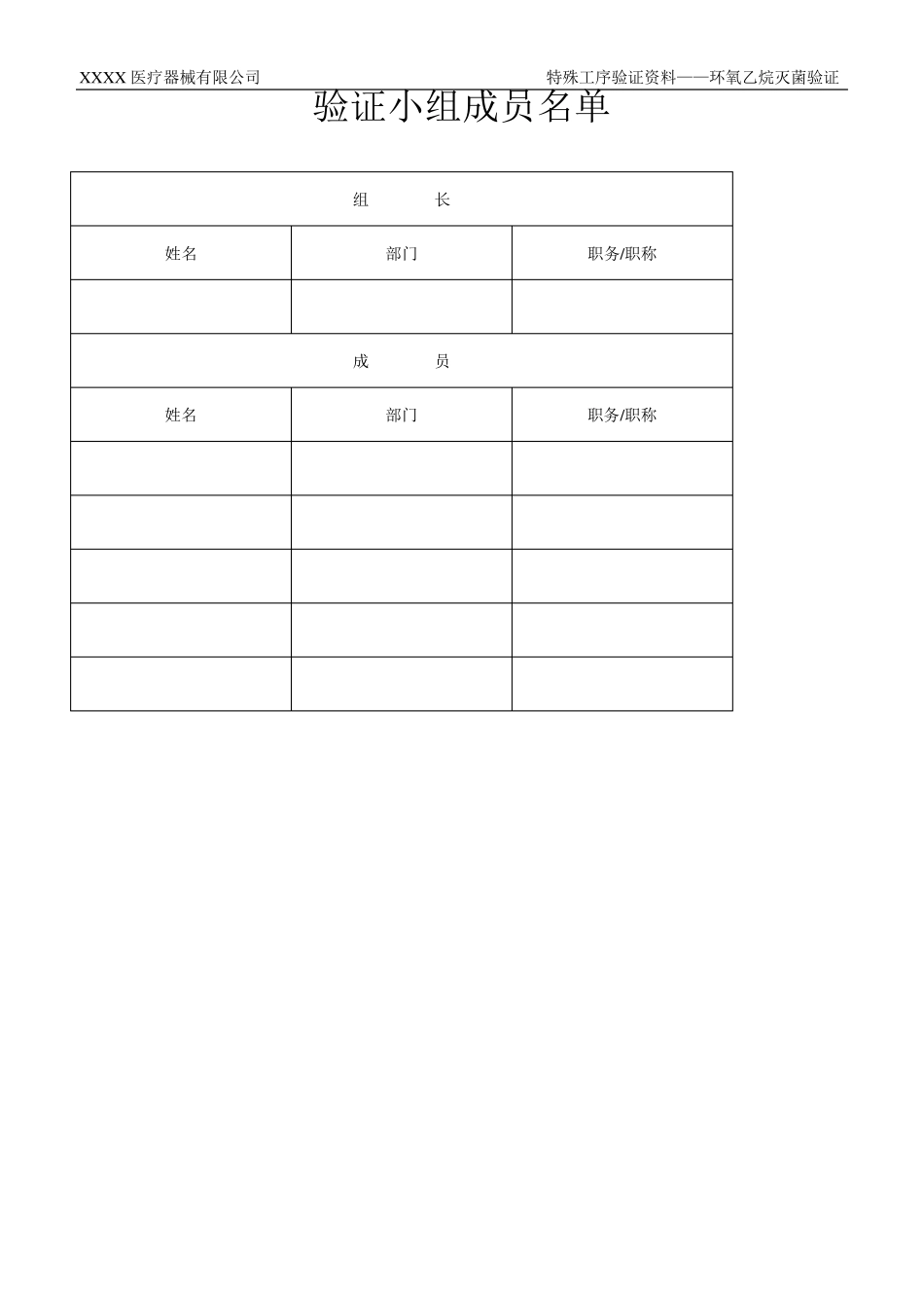 灭菌验证方案_第3页