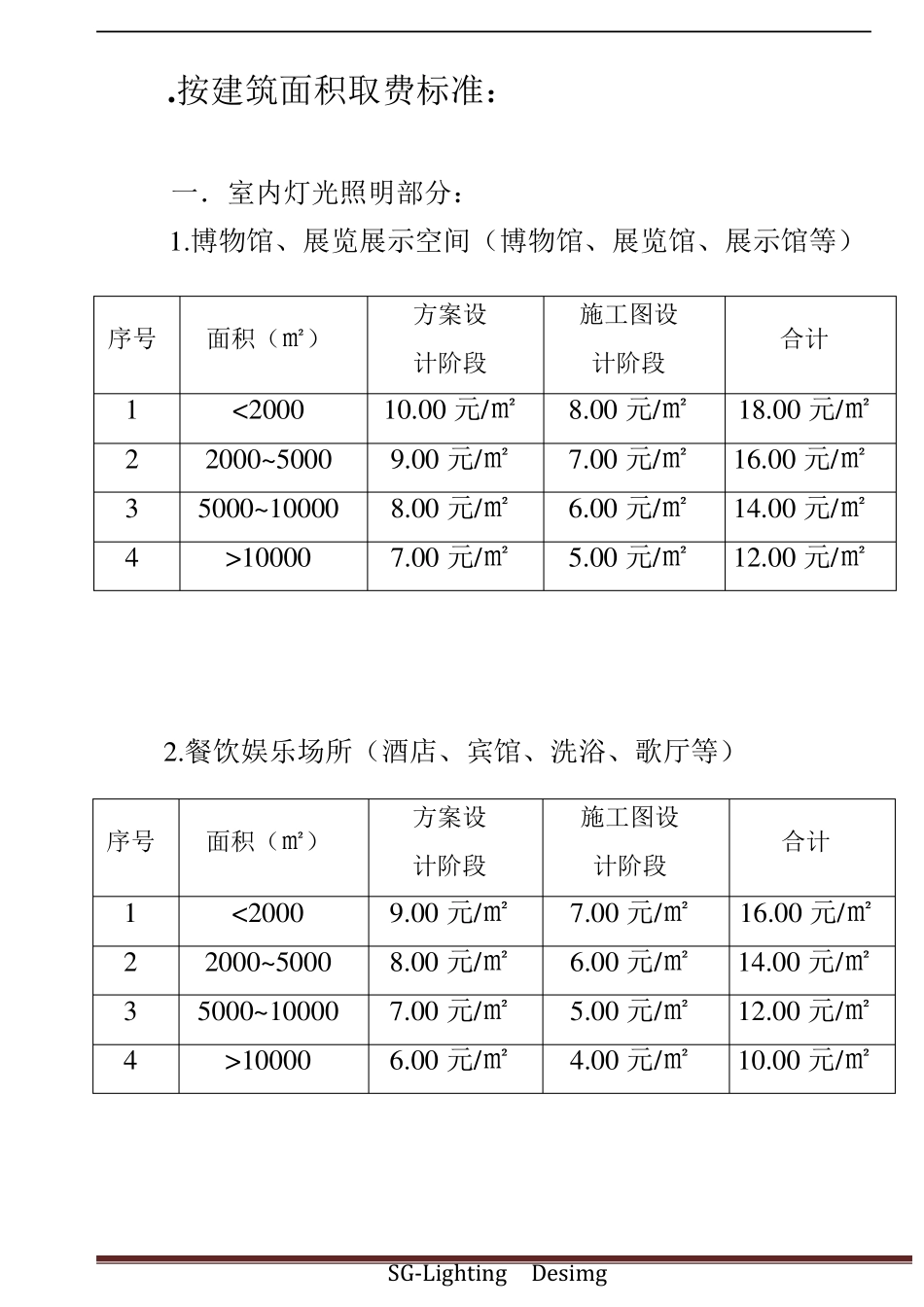 灯光照明工程设计(内部)收费标准2013_第2页