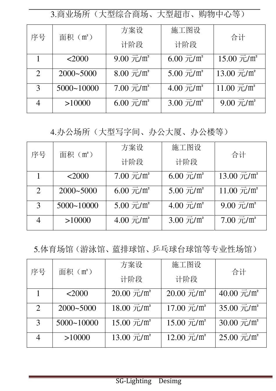 灯光照明工程设计(内部)收费标准2013_第3页
