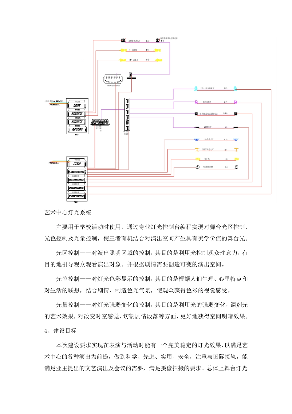 灯光系统实施方案_第2页