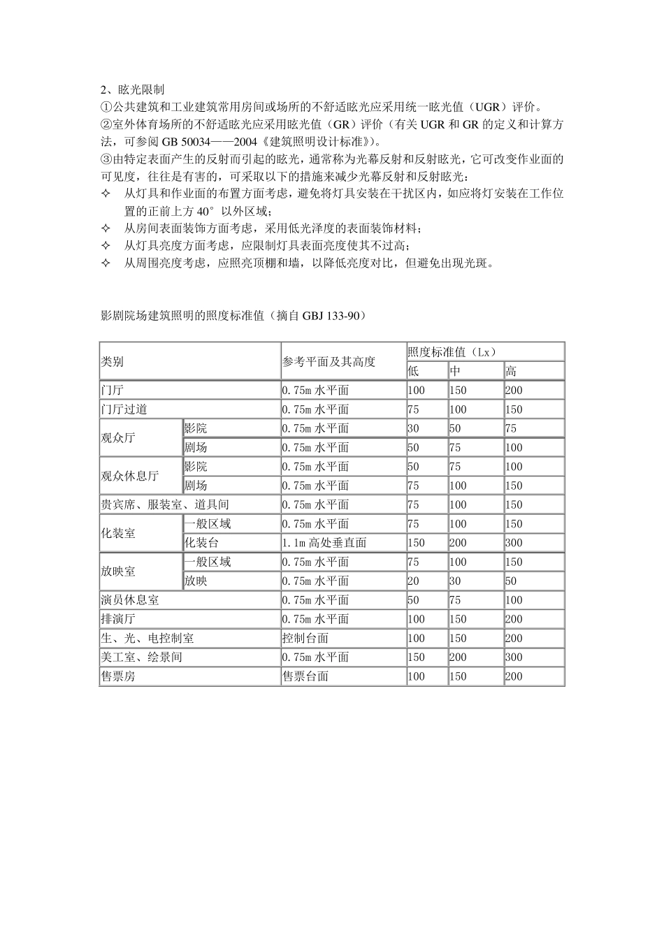 灯光设计规范及照度标准值_第2页