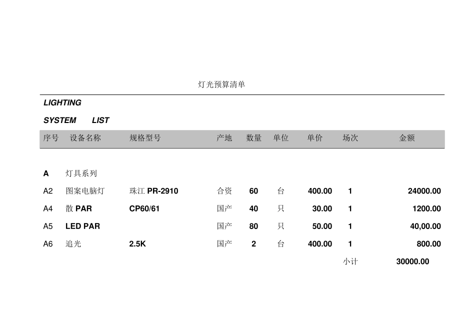 灯光音响报价_第2页