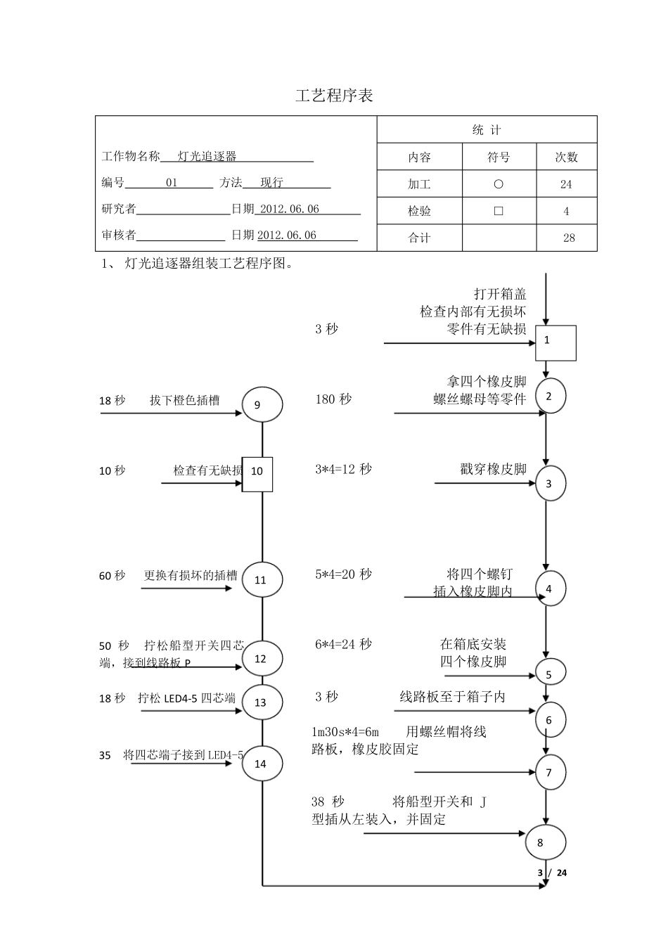 灯光追逐器超完整实验报告_第3页