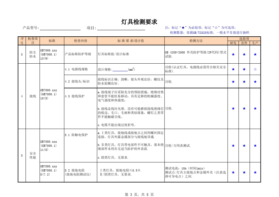 灯具产品检验要求_第3页