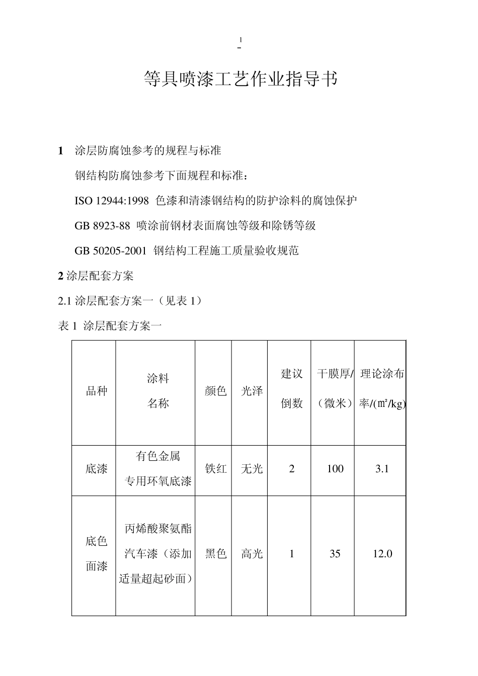 灯具喷漆工序指导书_第1页