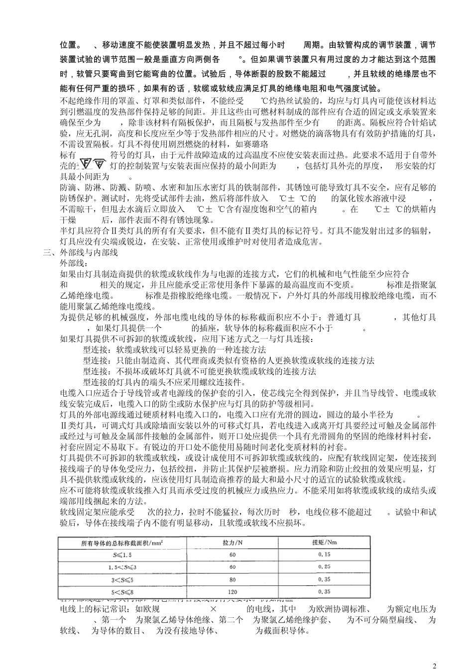 灯具培训资料_第2页