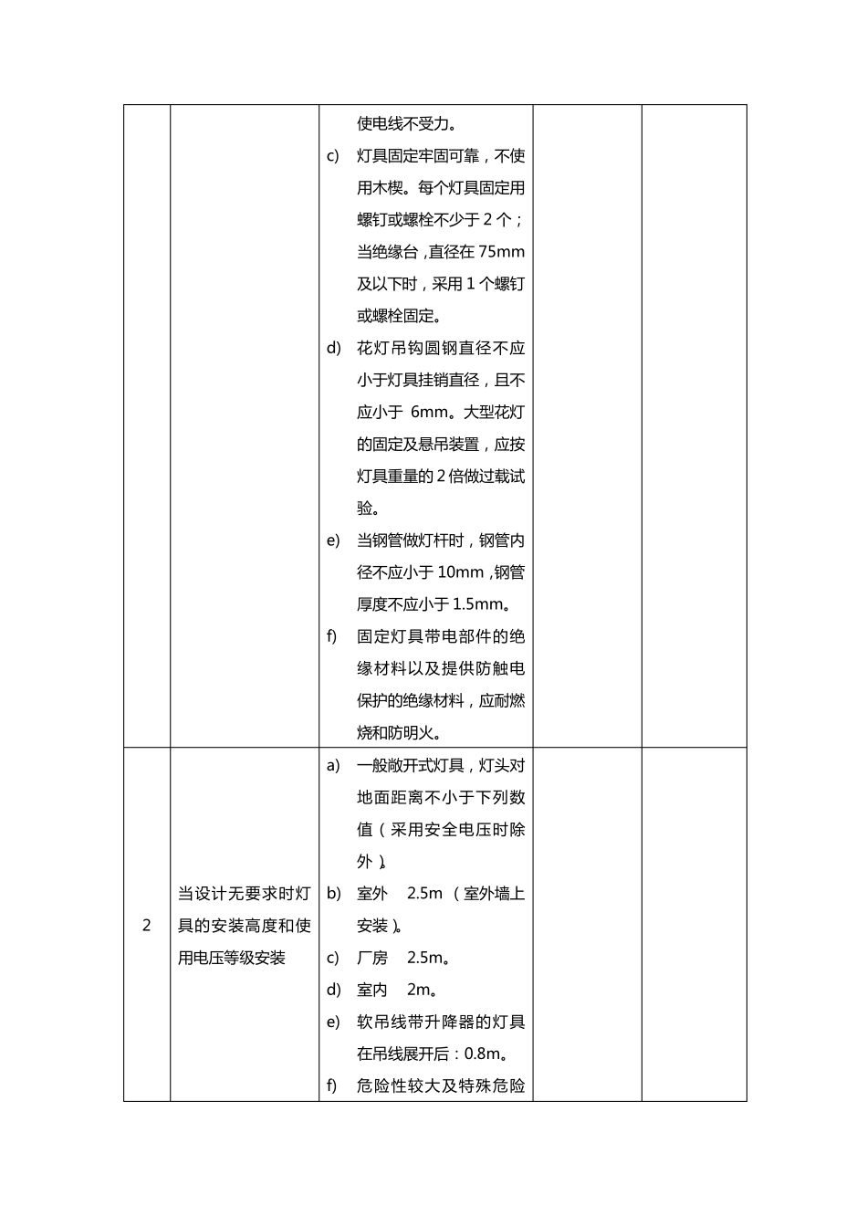 灯具安装验收表_第2页