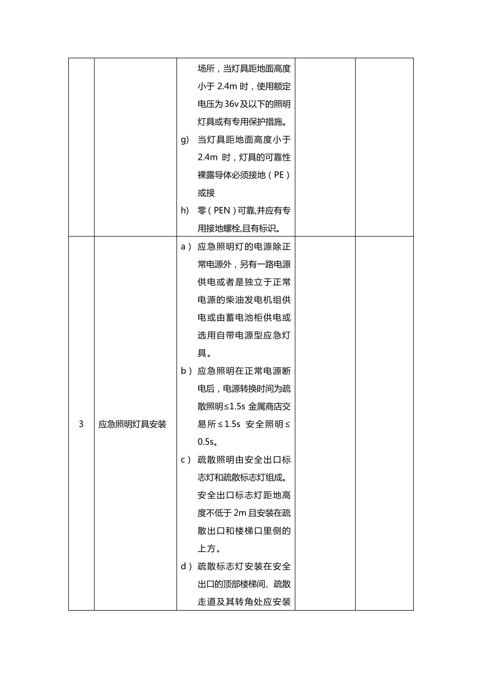 灯具安装验收表_第3页